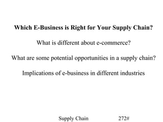 Which E-Business is Right for Your Supply Chain?

         What is different about e-commerce?

What are some potential opportunities in a supply chain?

    Implications of e-business in different industries




                  Supply Chain             272#
 
