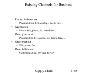 Existing Channels for Business


•   Product information
     – Physical stores, EDI, catalogs, face to face, …
•   Negotiation
     – Face to face, phone, fax, sealed bids, …
•   Order placement
     – Physical store, EDI, phone, fax, face to face, …
•   Order tracking
     – EDI, phone, fax, …
•   Order fulfillment
     – Customer pick up, physical delivery




                        Supply Chain                      274#
 