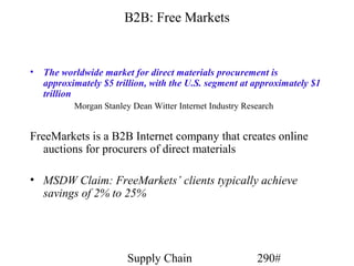 B2B: Free Markets


• The worldwide market for direct materials procurement is
  approximately $5 trillion, with the U.S. segment at approximately $1
  trillion
          Morgan Stanley Dean Witter Internet Industry Research


FreeMarkets is a B2B Internet company that creates online
   auctions for procurers of direct materials

• MSDW Claim: FreeMarkets’ clients typically achieve
  savings of 2% to 25%




                        Supply Chain                      290#
 