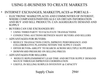USING E-BUSINESS TO CREATE MARKETS
• INTERNET EXCHANGES, MARKETPLACES or PORTALS –
  – ELECTRONIC MARKETPLACES AND COMMUNITIES OF INTEREST,
    WHERE COMPANIES/INDIVIDUALS CAN OBTAIN INFORMATION
    AND BUY AND SELL PRODUCTS. CAN AGGREGRATE DEMAND AND
    SUPPLY
  – BUYERS CAN USE EXCHANGES BY:
     • USING THIRD PARTY TO FACILITATE TRANSACTIONS
     • CONDUCTING AUCTIONS BETWEEN MANY BUYERS AND SELLERS
  – ADVANTAGES FOR BUYERS:
     • REDUCE TRANSACTION COSTS, IMPROVE PERFORMANCE AND
       COLLOBORATIVE PLANNING WITHIN THE SUPPLY CHAIN
     • OFFER BUYERs ABILITY TO SEARCH ACROSS MULTIPLE SUPPLIERS
     • DOWNWARD PRESSURE ON SELLING PRICES
  – ADVANTAGES FOR SELLERS:
     • REDUCE REPLENISHMENT LEAD TIME AND BETTER SUPPLY DEMAND
       MATCH THROUGH IMPROVED COORDINATION
     • USEFUL IN SELLING SURPLUS INVENTOY & CAPACITY


                      Supply Chain              294#
 