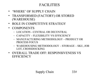 FACILITIES
• ‘WHERE’ OF SUPPLY CHAIN
• TRANSFORMED (FACTORY) OR STORED
  (WAREHOUSE)
• ROLE IN COMPETITIVE STRATEGY
• COMPONENTS
  – LOCATION - CENTRAL OR DECENTRAL
  – CAPACITY – FLEXIBILITY VS EFFICIENCY
  – MANUFACTURING METHODOLOGY – PRODUCT OR
    PROCESS FOCUS
  – WAREHOUSING METHODOLOGY – STORAGE – SKU, JOB
    LOT, CROSSDOCKING
• OVERALL TRADE OFF: RESPONSIVENESS VS
  EFFICIENCY



               Supply Chain          33#
 