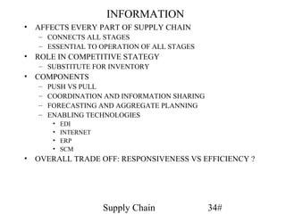 INFORMATION
• AFFECTS EVERY PART OF SUPPLY CHAIN
   – CONNECTS ALL STAGES
   – ESSENTIAL TO OPERATION OF ALL STAGES
• ROLE IN COMPETITIVE STATEGY
   – SUBSTITUTE FOR INVENTORY
• COMPONENTS
   –   PUSH VS PULL
   –   COORDINATION AND INFORMATION SHARING
   –   FORECASTING AND AGGREGATE PLANNING
   –   ENABLING TECHNOLOGIES
        •   EDI
        •   INTERNET
        •   ERP
        •   SCM
• OVERALL TRADE OFF: RESPONSIVENESS VS EFFICIENCY ?




                       Supply Chain           34#
 