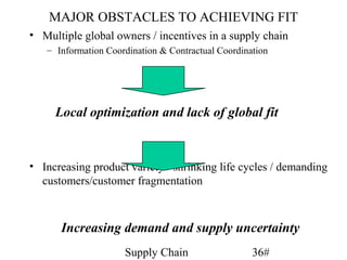 MAJOR OBSTACLES TO ACHIEVING FIT
• Multiple global owners / incentives in a supply chain
   – Information Coordination & Contractual Coordination




     Local optimization and lack of global fit


• Increasing product variety / shrinking life cycles / demanding
  customers/customer fragmentation



      Increasing demand and supply uncertainty
                     Supply Chain                   36#
 