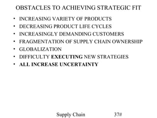 OBSTACLES TO ACHIEVING STRATEGIC FIT
•   INCREASING VARIETY OF PRODUCTS
•   DECREASING PRODUCT LIFE CYCLES
•   INCREASINGLY DEMANDING CUSTOMERS
•   FRAGMENTATION OF SUPPLY CHAIN OWNERSHIP
•   GLOBALIZATION
•   DIFFICULTY EXECUTING NEW STRATEGIES
•   ALL INCREASE UNCERTAINTY




               Supply Chain      37#
 