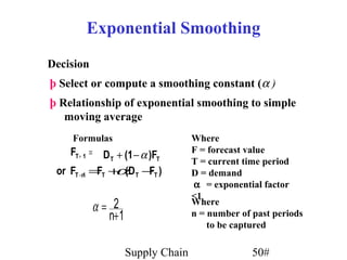 Exponential Smoothing
Decision
þ Select or compute a smoothing constant (α )
þ Relationship of exponential smoothing to simple
   moving average
     Formulas                      Where
     1 T+ 1 =     α
 FT +F= = T D (1+− − α )F T
     F D + + (1 − α )F
              D T (1 )FT           F = forecast value
     T+1      T           T        T = current time period
    FT 1 T + FT= Fαα (D T − F
 or or +F= = + +(D T(D FT−)F T))
    or F 1 FT + α −                D = demand
         T+1      T    T     T
                                   α = exponential factor
                                   <1
           α= 2                    Where
             n+ 1                  n = number of past periods
                                       to be captured

                    Supply Chain                 50#
 