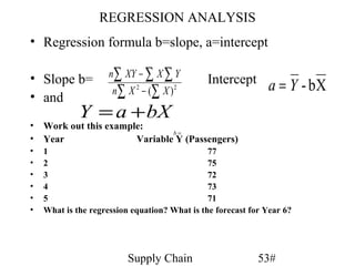 REGRESSION ANALYSIS
• Regression formula b=slope, a=intercept

• Slope b=           n∑ XY − ∑ X ∑ Y
                                               Intercept
                      n ∑ X − (∑ X )
                            2          2                      a = Y - bX
• and
             Y = a + bX
• Work out this example:
                              b=
• Year                Variable Y (Passengers)
•   1                                          77
•   2                                          75
•   3                                          72
•   4                                          73
•   5                                          71
•   What is the regression equation? What is the forecast for Year 6?




                          Supply Chain                      53#
 