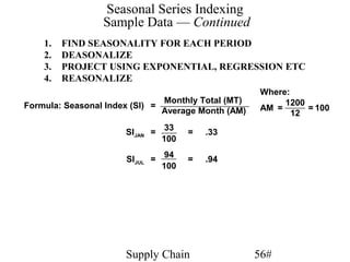 Seasonal Series Indexing
                  Sample Data — Continued
    1.   FIND SEASONALITY FOR EACH PERIOD
    2.   DEASONALIZE
    3.   PROJECT USING EXPONENTIAL, REGRESSION ETC
    4.   REASONALIZE
                                                       Where:
                                 Monthly Total (MT)         1200
Formula: Seasonal Index (SI) =                         AM =      = 100
                                 Average Month (AM)           12
                                  33
                       SIJAN =         =   .33
                                 100
                                  94
                       SIJUL =         =   .94
                                 100




                       Supply Chain                   56#
 