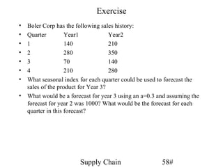 Exercise
• Boler Corp has the following sales history:
• Quarter         Year1            Year2
• 1               140              210
• 2               280              350
• 3               70               140
• 4               210              280
• What seasonal index for each quarter could be used to forecast the
  sales of the product for Year 3?
• What would be a forecast for year 3 using an a=0.3 and assuming the
  forecast for year 2 was 1000? What would be the forecast for each
  quarter in this forecast?




                       Supply Chain                   58#
 