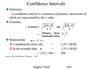 Confidence Intervals
 Definition
   A confidence interval is a measure of distance, increments of
  which are represented by the z value
 Formulas                                 2                 2
                              ∑ (Ai - Fi )      ∑ (Ai - Fi )
               s ( Std Dev) =
                 1                           OR
                                                  n -1                   n
                                             Distance - Mean = x i - x
                                          z=
                                             StandardDeviation    s
 Relationship    or x i = x + z s
   1 standard deviation (σ)         =                          1.25 × MAD
   In the example data σ            =                          1.25 × MAD
                          = 1.25 × 160 =                        200
Source: Raz and Roberts, “Statistics,” 1987




                                    Supply Chain                     64#
 