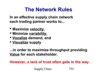 The Network Rules
In an effective supply chain network
each trading partner works to...
 Maximize velocity,
 Minimize variability,
 Vocalize demand, and
 Visualize supply

...in order to maximize throughput providing
Value for each stakeholder.

However, a lack of trust often gets in the way.
              Supply Chain        75#
 