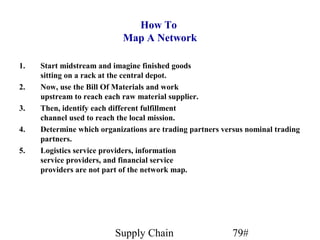 How To
                            Map A Network

1.   Start midstream and imagine finished goods
     sitting on a rack at the central depot.
2.   Now, use the Bill Of Materials and work
     upstream to reach each raw material supplier.
3.   Then, identify each different fulfillment
     channel used to reach the local mission.
4.   Determine which organizations are trading partners versus nominal trading
     partners.
5.   Logistics service providers, information
     service providers, and financial service
     providers are not part of the network map.




                          Supply Chain                     79#
 