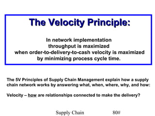 The Velocity Principle:
               In network implementation
                throughput is maximized
   when order-to-delivery-to-cash velocity is maximized
           by minimizing process cycle time.



The 5V Principles of Supply Chain Management explain how a supply
chain network works by answering what, when, where, why, and how:

Velocity – how are relationships connected to make the delivery?



                       Supply Chain               80#
 