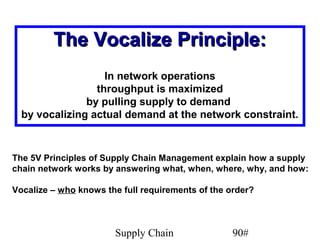 The Vocalize Principle:
                   In network operations
                 throughput is maximized
               by pulling supply to demand
  by vocalizing actual demand at the network constraint.



The 5V Principles of Supply Chain Management explain how a supply
chain network works by answering what, when, where, why, and how:

Vocalize – who knows the full requirements of the order?



                       Supply Chain                90#
 