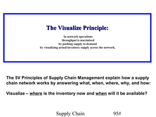 The Visualize Principle:
                                   In network operations
                                 throughput is maximized
                               by pushing supply to demand
                by visualizing actual inventory supply across the network.




The 5V Principles of Supply Chain Management explain how a supply
chain network works by answering what, when, where, why, and how:

Visualize – where is the inventory now and when will it be available?



                            Supply Chain                                95#
 