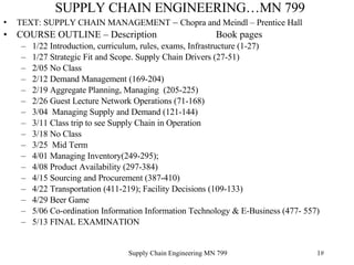 SUPPLY CHAIN ENGINEERING…MN 799 ,[object Object],[object Object],[object Object],[object Object],[object Object],[object Object],[object Object],[object Object],[object Object],[object Object],[object Object],[object Object],[object Object],[object Object],[object Object],[object Object],[object Object],[object Object],[object Object]
