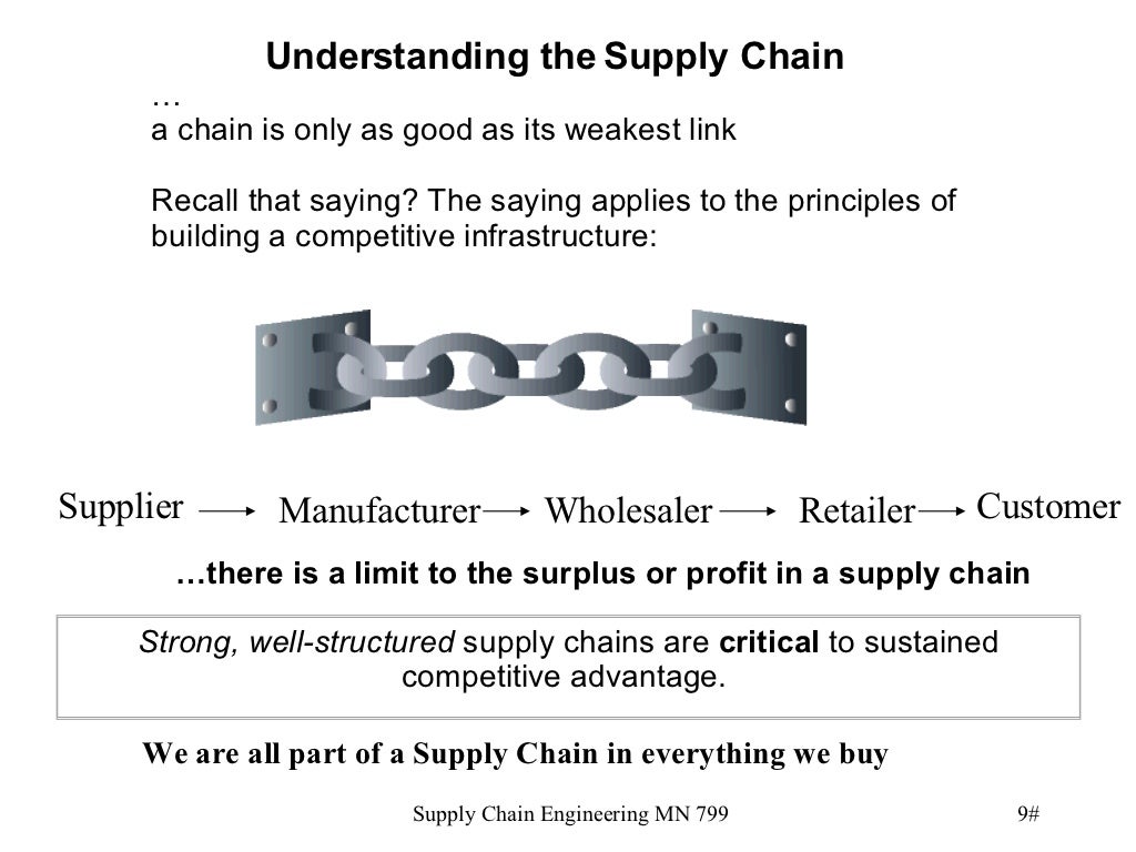 Supply Chain Engineering