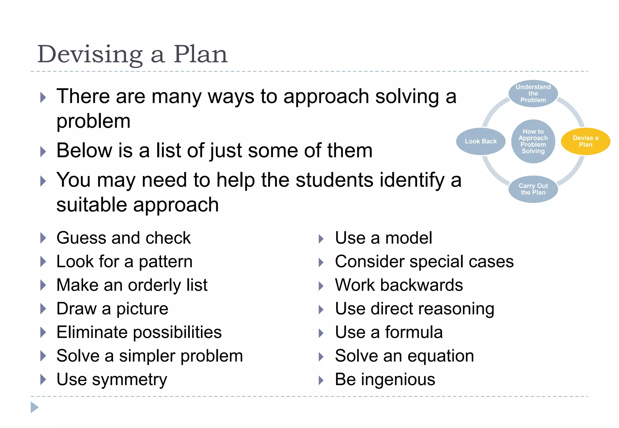 Polya problem solving cycle ppt