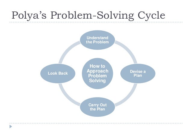 polya's problem solving approach