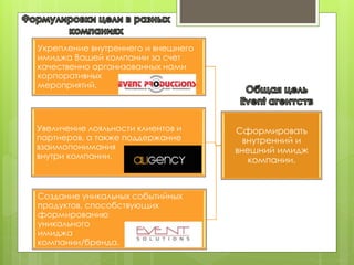 Сформировать
внутренний и
внешний имидж
компании.
Укрепление внутреннего и внешнего
имиджа Вашей компании за счет
качественно организованных нами
корпоративных
мероприятий.
Увеличение лояльности клиентов и
партнеров, а также поддержание
взаимопонимания
внутри компании.
Создание уникальных событийных
продуктов, способствующих
формированию
уникального
имиджа
компании/бренда.
 