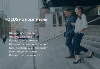 www.watcom.ru
FOCUS на посетителя
Кто ваш посетитель
Что ему нравится
Как часто он приходит
Как много времени проводит
Какие магазины он посещает
Сколько денег тратит
Как часто возвращается
 