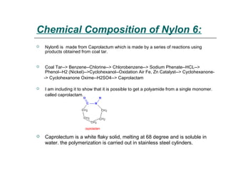 Polyamide | PPT