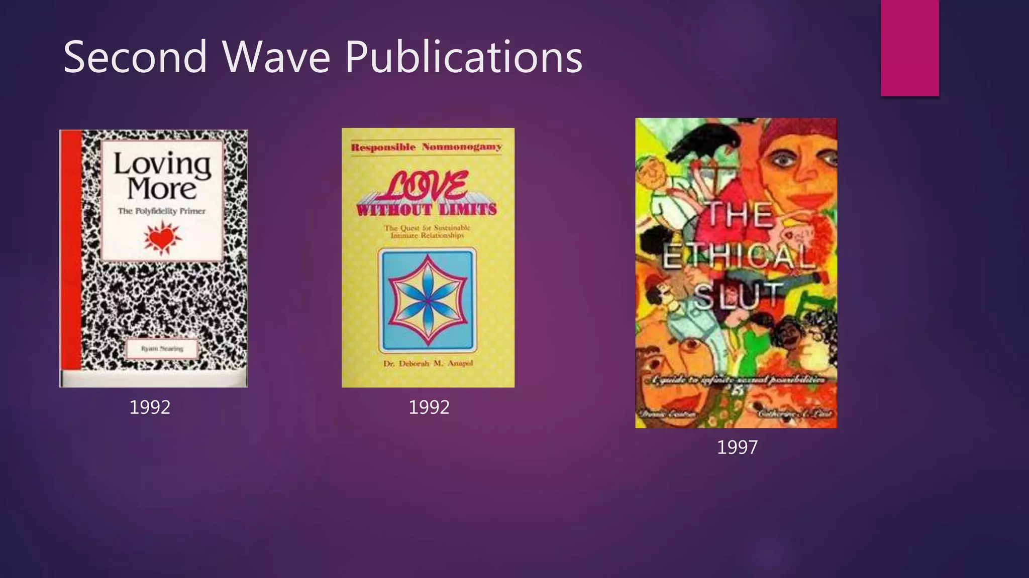 Second Wave Publications
1992 1992
1997
 