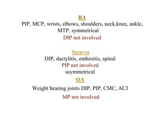 RA
PIP, MCP, wrists, elbows, shoulders, neck,knee, ankle,
MTP, symmetrical
DIP not involved
Sero-ve
DIP, dactylitis, enthesitis, spinal
PIP not involved
asymmetrical
OA
Weight bearing joints DIP, PIP, CMC, ACJ
MP not involved
 