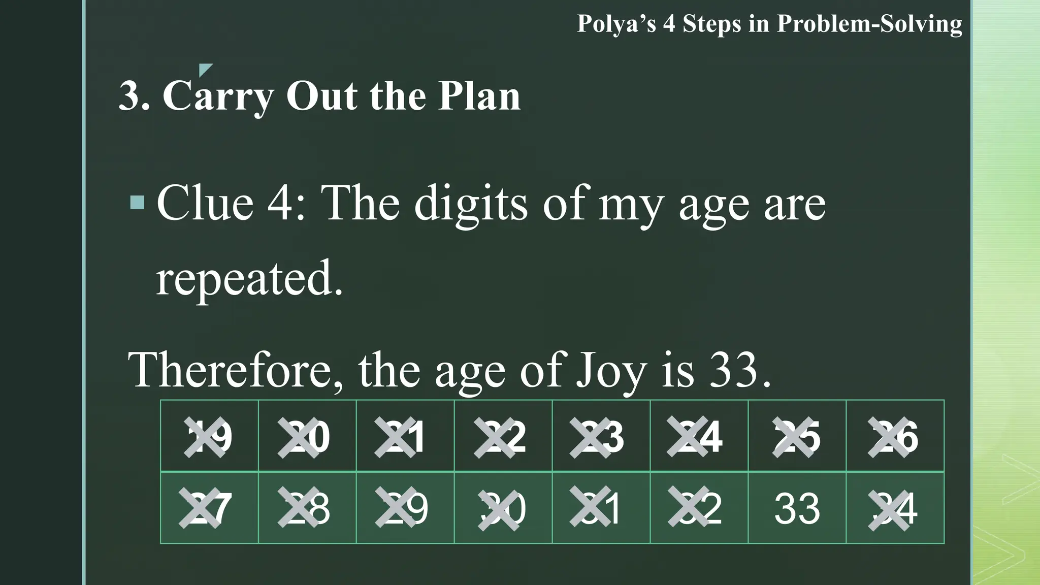 Polya’s 4-steps in Problem Solving.pptx
