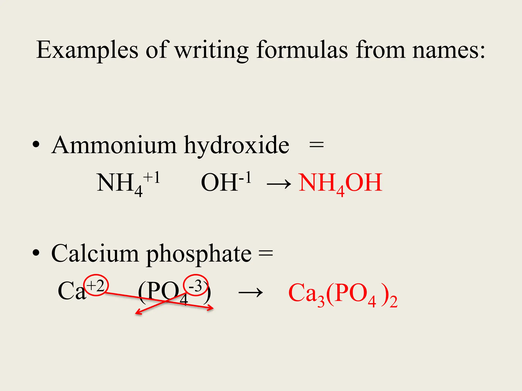 Examples of writing formulas from names:
• Ammonium hydroxide =
NH4
+1 OH-1 → NH4OH
• Calcium phosphate =
Ca+2 (PO4
-3) → Ca3(PO4 )2
 