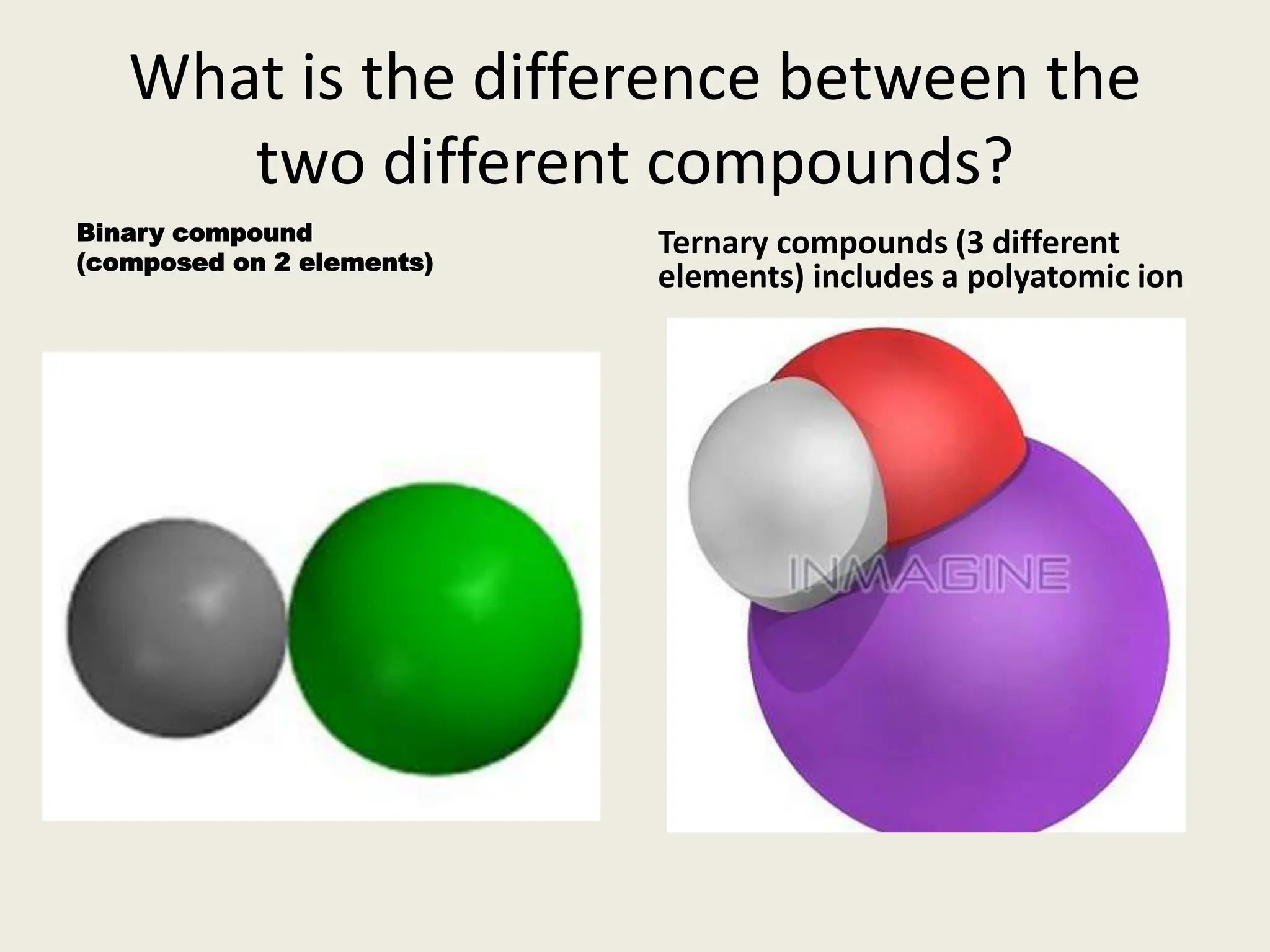 What is the difference between the
two different compounds?
Binary compound
(composed on 2 elements)
Ternary compounds (3 different
elements) includes a polyatomic ion
 