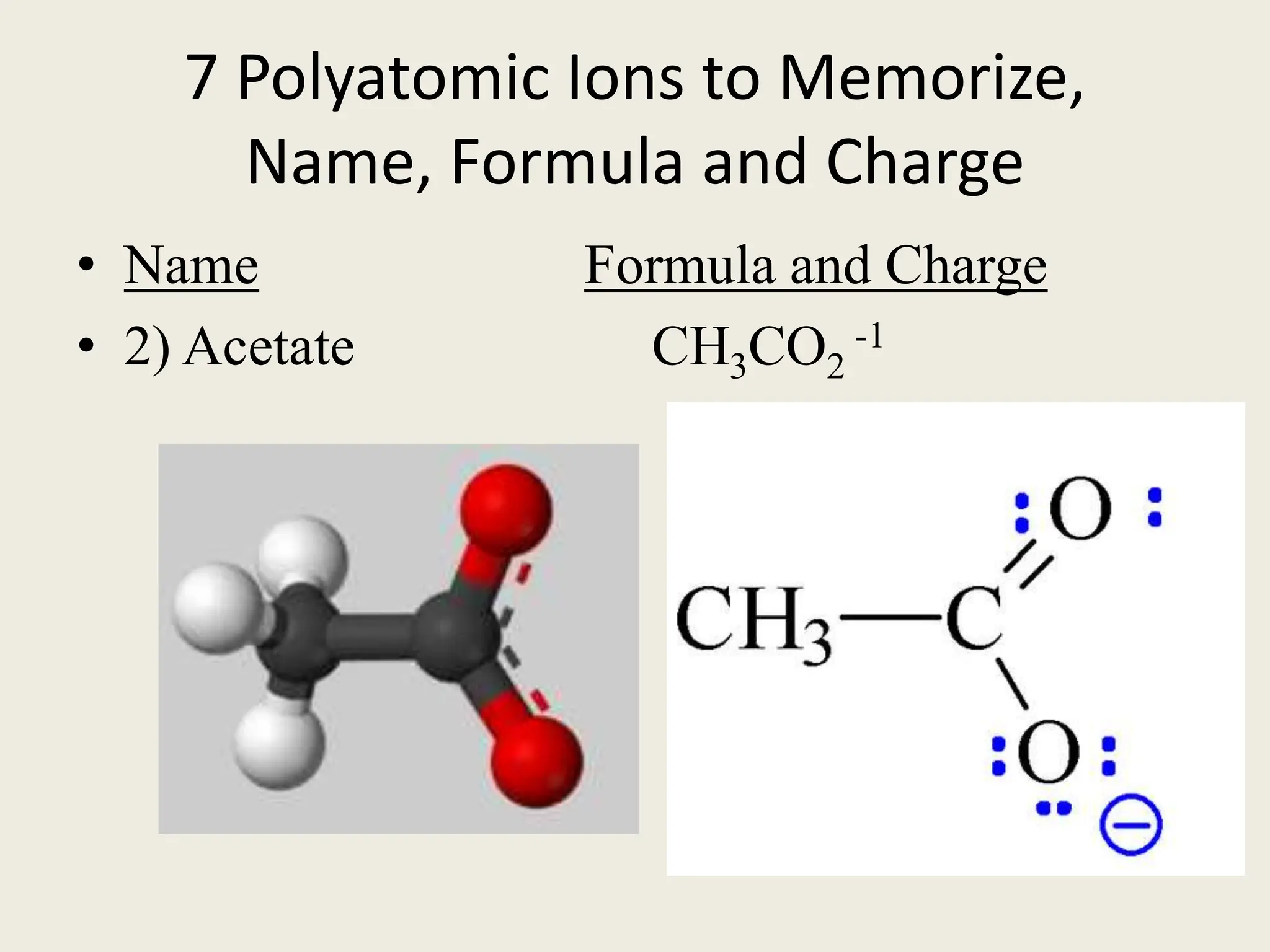 7 Polyatomic Ions to Memorize,
Name, Formula and Charge
• Name Formula and Charge
• 2) Acetate CH3CO2
-1
 