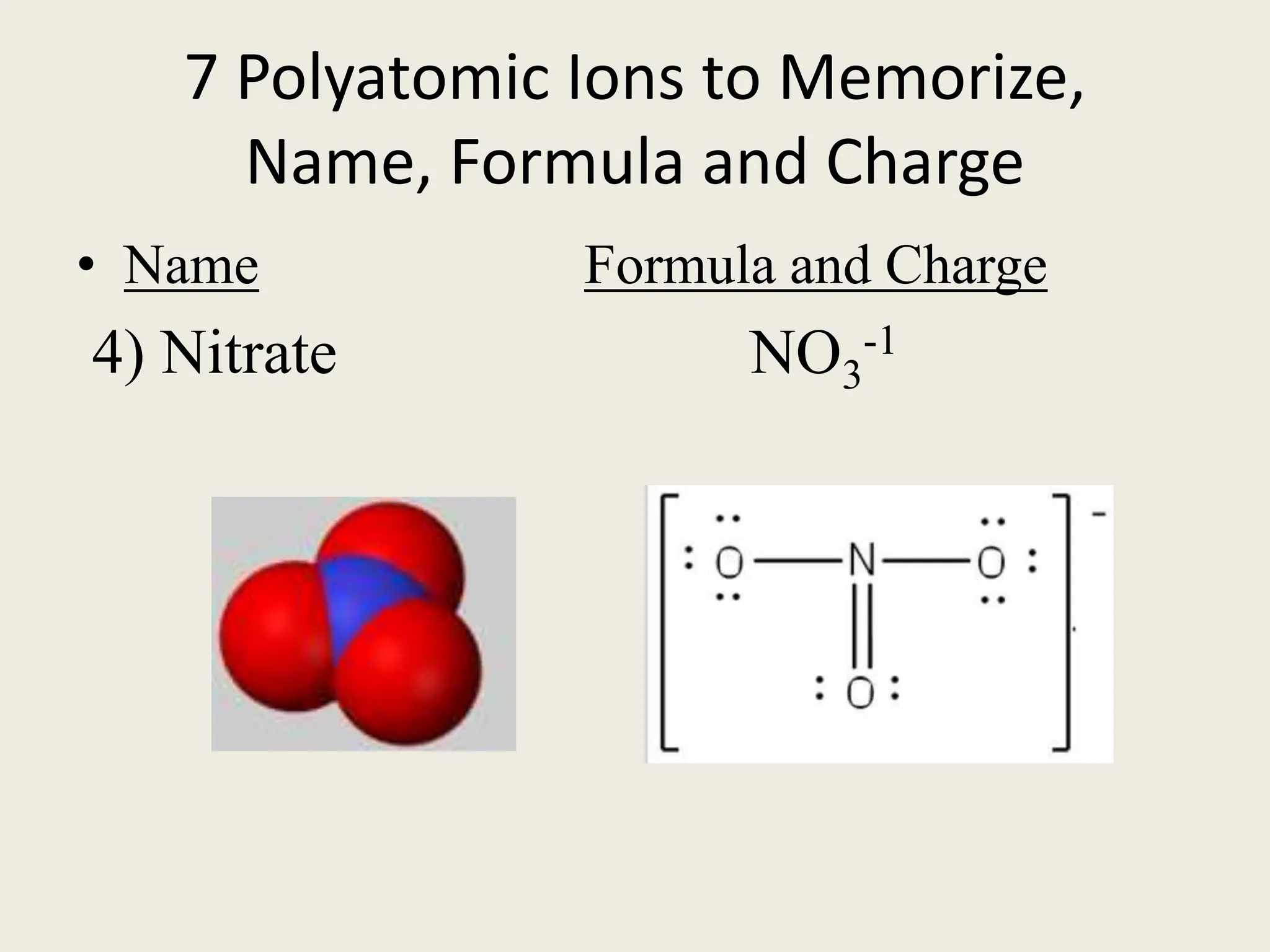 7 Polyatomic Ions to Memorize,
Name, Formula and Charge
• Name Formula and Charge
4) Nitrate NO3
-1
 
