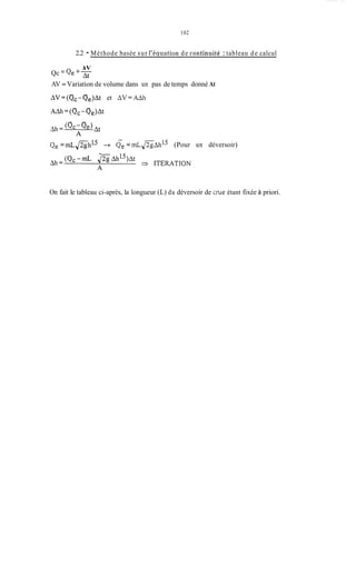 102
2.2 - Méthode basée sur l'éqiiation de coiitiniiité : tableau de calcul
AV
Qc =Qe +x
AV = Variation de volume dans un pas de temps donné At
AV=(Qc-Qe)At et AV=AAh
A b =(Qc-Qe>At
n
-
Qe = 1nLJ28h'.~ -+ Qe = ~ n L f i A h ' * ~(Pour un déversoir)
On fait le tableau ci-après, la longueur (L) du déversoir de crue étant fixée à priori.
 