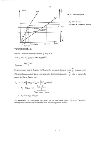 OStail d'un intervalle
O,= debit de crue
Q,:debit de l'évacuateur de crue
Pendant l'intervalle de temps At entre t3 et t4 on a :
- Qe4 +Qe3
Qemoyen - 2
At
2En construisant à partir du point 3 d'abscisse Qe une demi-droite de pente -, jusqu'au point
At
2d'abscisse Qcmoyen, puis de ce point une autre demi-droite de pente - -. celle-ci recoupe la
courbe des Qe en Qe4 tel que
En poursuivant la construction on passe par un maximum (point 11) dont l'ordonnée
correspond au volume maximal stocké dans la retenue pendant la crue.
 