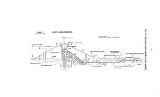 112
Fig.6.2:Déversoirfrontal(iprofilcreagermodifié
8
4
.-
II>
O
.-
O
3
 