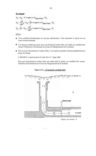 137
NOTA
Si les conditions hydrauliques ne sont pas satisfaisantes, il faut reprendre le calcul avec un
autre dimensionnement.
Il ne faut pas oublier que pour qu'un écoulement à surface libre soit stable, un reniflard doit
assurer l'aération de l'écoulement au niveau de l'élargissement de la conduite.
Pour la zone d'écoulement à surface libre; il est toujours possible d'estimer globalement les
pertes de charge.
L'ABAQUE ci-après permet de relier Hs et Y. (page 141)
Pour que l'écoulement à surface libre soit stable dans la galerie, un reniflard doit assurer
l'aération de l'écoulement au niveau de l'élargissement de la conduite
Figure 6.21. :Evacuateur en Duits noyé
c !
[RENIFLARD
H
GALERIE
- 1Section de controle s
.
 