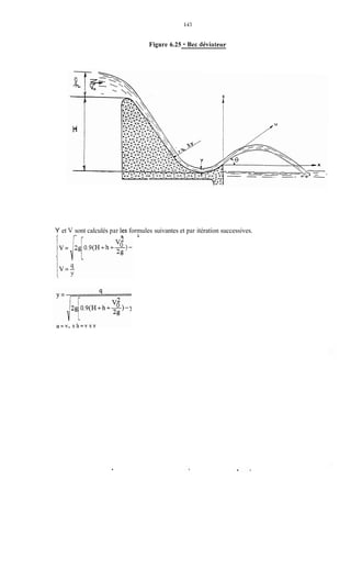 Figure 6.25 - Bec déviateur
Y et V sont calculés par les formules suivantes et par itération successives.
r n 1
.
 