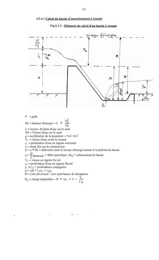 153
.
3.5.4.1 Calcul du bassin d'amortissemerit ressaut
Fig.6.3.2 :Eléments de calcul d'un bassin h ressaut
H
i
P = pelle
He = hauteur d'énergie = h + -
h = hauteur de lame d'eau sur le seuil
VO = Vitesse d'eau sur le seuil
g = accélération de la pesanteur = 9,81 d s '
V, = vitesse d'eau avant le ressaut
yl = profondeur d'eau en régime torrentiel
a = chute fixe sur la construction
q = rdéversoir = débit spécifique Ah0 = enfoncement du bassin
V2= vitesse en régime iluvial
y2 = profondeur d'eau en régime fluvial
yi et y2 = profondeurs conjuguées
H = cote déversion - cote seuil bassin de dissipation
Hd= charge disponible = H + Ah,, + h + -
v2
2g
= a +He = dénivelée entre le niveau d'énergie amont et le plafond du bassin
Q
q = voh = vlyl = ~ 2 ~ 2
VI)
2 3
 