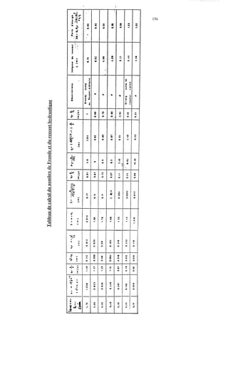 I
m
*
O
OO
O
-
I
L
O
a
P
-
*
in
O
I l
2
O
n
O
9
 