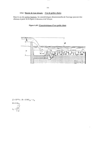166
3.5.6 - Bassin de type pioncoée : Cas de petites chutes
Dans le cas des petites hauteurs, les caractéristiques dimensionnelles de l'ouvrage peuvent être
obtenues à partir de la figure ci-dessous et de l'abaque.
Figure 6.40 - Caixtéristiques d'ririe petite chute
:ti
i
I
L
2 = H + h - B - O.06Lp - y
B = 0 . 8 ~ ~
 