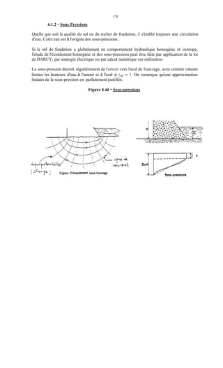 170
4.1.2 - Sous Pressions
Quelle que soit la qualité du sol ou du rocher de fondation, il s'établit toujours une circulation
d'eau. Cette eau est à l'origine des sous-pressions.
Si le sol de fondation a globalement un comportement hydraulique homogène et isotrope,
l'étude de l'écoulement homogène et des sous-pressions peut être faite par application de la loi
de DARCY, par analogie électrique ou par calcul numérique sur ordinateur.
La sous-pression décroît régulièrement de l'amont vers l'aval de l'ouvrage, avec comme valeurs
limites les hauteurs d'eau à l'amont et à l'aval si iW= 1. On remarque qu'une approximation
linéaire de la sous-pression est parfaitement justifiée.
Figure 6.44 - Sous-uressions
Lignes d'bcouiernent sous l'ouvrage
rw'-J----/
Sous-pressions
 