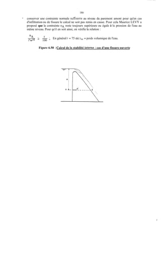 180
- conserver une contrainte normale sufisante au niveau du parement amont pour qu'en cas
d'infiltration ou de fissure le calcul ne soit pas remis en cause. Pour cela Maurice LEVY a
proposé que la contrainte nA reste toujours supérieure ou égale à la pression de l'eau au
même niveau. Pour qu'il en soit ainsi, on vérifie la relation :
r"A 2. - - En général r = 75 où yw = poids volumique de l'eau.
YWH 100 '
Figure 6.50 :Calcul de la stabilité iiiteriie : cas d'une fissure ouverte
 