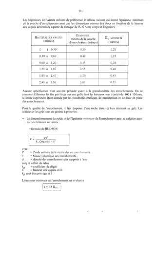 Les Ingénieurs de l'Armée utilisent de préférence le tableau suivant qui donne f'épaisseur minimum
de la couche d'enrochements ainsi que les dimensions minima des blocs en fonction de la hauteur
des vagues déterminée à partir de l'abaque de 1'U.SArmy corps of Engineers.
HAUTEUR DES VAGUES
(mètres)
EPAISSEUR
d'enrOc11einent (111 ètres)
minima de la couche Di,,MINIMUM
(mètres)
L
O à 0,30 0 , X 0,20
0,30 à 0,60 0.40 0,25
0,60 à 1,20 O,45 0,30
1 1,20 à 1,SO
1
1,80 a 2,40 O,70
2,40 à 3,oo o s 0
0,35
O,%
Aucune spécification nkst souvent précisée quant i la granulométrie des enrochements. On se
contente d'éliminer les fins par tirase sur une grille dont les barreaux sont écartés de 100 à 150 mm,
la limite supérieure étant donnée par les possibilités pratiques de manutention et de mise en place
des enrochements.
Pour la qualité de i'enrochemenr. il faut disposer d'une roche dure (et bien résistant au gel). Les
schistes et les grès sont en générai à proscrire.
+ Le dimensionnement du poids et de l'épaisseur ininimuin de l'enrochement peut se calculer aussi
par les formules suivantes :
- formule de HUDSON
y Il3
k, Cotg a (ci - 1)'
I
avec :
P = Poids unitaire de la rnoitie des en enrochements
"/
d
cotg a = fmit du talus
h
kp peut être pris égal à 5
= Masse volumique des enrochements
= densité des enrochements par rapports it l'eau
= coefficient de dégât
= hauteur des vagues en m
kP
L'épaisseur minimale de l'enrochement est ivalutie a
 