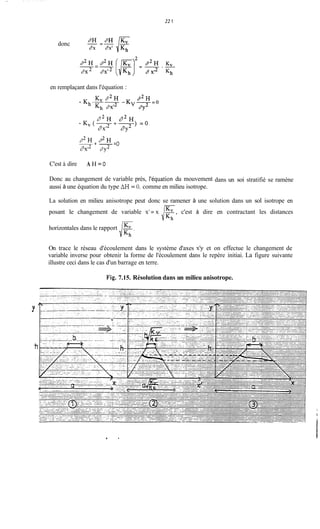22 1
donc
en remplaçant dans l'équation :
û2H d2H
+-=O
dxI2 ay2
C'est à dire A H =O
Donc au changement de variable près, l'équation du mouvement
aussi à une équation du type AH = O, comme en milieu isotrope.
dans un soi stratifié se ramène
La solution en milieu anisotrope peut donc se ramener à une solution dans un sol isotrope en
posant le changement de variable x'=x Kv , c'est à dire en contractant les distances
l/%-
horizontales dans le rapport
On trace le réseau d'écoulement dans le système d'axes x'y et on effectue le changement de
variable inverse pour obtenir la forme de l'écoulement dans le repère initiai. La figure suivante
illustre ceci dans le cas d'un barrage en terre.
Fig. 7.15. Résolution dans un milieu anisotrope.
 