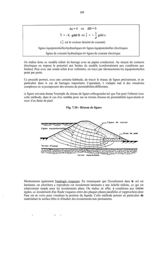 229
1
v = - K g r Z d H e j = - -grZdu
P
( jest le vecteur densité de courant)
lignes équipotentielleshydrauliques a lignes équipotentielles électriques
lignes de courant hydraulique0 lignes de courant électrique
On réalise donc un modèle réduit du barrage avec un papier conducteur. Au moyen de contacts
électriques on impose le potentiel aux limites du modèle (conformément aux conditions aux
limites). Puis avec une sonde reliée à un voltmètre, on trace par tâtonnements les équipotentielles
point par point.
Ce procédé permet, avec une certaine habitude, de tracer le réseau de lignes précisément, et en
particulier dans Ie cas de barrages importants. Cependant, il s'adapte mal à des situations
complexes où sejuxtaposent des terrains de perméabilitésdifférentes.
ia figure suivantedonne l'exemple du réseau de lignes orthogonalestel que l'on peut l'obtenir avec
cette méthode, dans le cas d'un remblai posé sur un terrain d'assise de perméabilité équivalente et
muni d'un drain de pied.
Fig. 7.20 -Réseau de lignes
Lignes de courant
Lignes equipotentiel
Mentionnons également l'analogie- visqueuse. En remarquant que l'écoulement dans le sol est
laminaire, on cherchera à reproduire cet écoulement laminaire a une échelle réduite, ce qui est
relativement simple pour les écoulements plans. On réalise en effet, à conditions aux limites
égales, un écoulement d'un fluide visqueux entre des plaques planes parallèles et rapprochées dont
I'une est en verre pour visualiser la position du liquide. Cette méthode permet en particulier de
matérialiser la surface libre et d'étudier des écoulements non permanents.
 