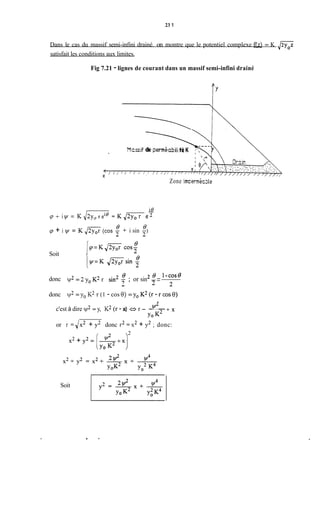 231
Dans le cas du massif semi-infini drainé. on montre que le potentiel complexe ffz) = K dG
satisfait les conditions aux limites.
Fig 7.21 - lignes de courant dans un massif semi-infini drainé
Massif h Yde perméabiiite K
Zone irnpermécbie
p + i 'y = K 4~ (cos + i sin $1
Soit
6- i-cosedonc c/2 = 2 y. K2 r sin2 ; or sin --
& 2 2
donc y? = y. K2 r (1 - cos 9) = y. K2 (r - r cos 0)
3
c'est à dire c/2 = y, K2 (r - x) a r -- -y"
YoK2
+ x
or r =,/x2 + y' donc r2=x2+ y2 ; donc:
2
x2 + y2 = [<+x)
Y0 K
Soit
L
 