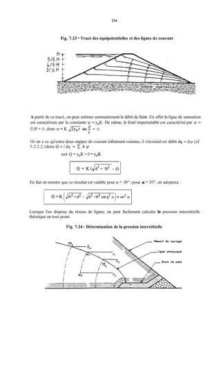 234
Fige7.23 - Tracé des équipotentielles et des lignes de courant
A partir de ce tracé, on peut estimer sommairement le débit de fiite. En effet la ligne de saturation
est caractérisée par la constante y = yoK. De même, le fond imperméable est caractérisé par y =
eO (0 = O, donc IV= K J2'2y,r sin - = O).
2
Or on a vu qu'entre deux nappes de courant infiniment voisines, il s'écoulait un débit dq = A y (cf
5.2.2.2.)donc Q = jdq = C A ry
soit Q = yoK - O = yoK
En fait on montre que ce résultat est valable pour a > 30" ;pour a < 30°, on adoptera :
Lorsque l'on dispose du réseau de lignes, on peut facilement calculer la pression interstitielle
théorique en tout point.
Fige7.24 - Détermination de la pression interstitielle
 