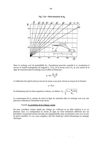 236
Fig. 7.26- - Détermination de hS
Dans la recharge aval de perméabilité K3,l'écoulement peut-être assimilé à un écoulement à
travers un massif rectangulaire de longueur L. Si ho est le niveau aval et h, la cote amont de la
ligne de saturationdans la recharge aval, le débit est donné par :
Ce débit doit être égal à celui qui traverse le noyau et qui peut s'écrire au moyen de la formule :
q = K,e.
En éliminant q entre les deux équations ci-dessus, on obtient : h, = 2 L e -+K2 hz
d K3
La connaissance de hl permet de tracer la ligne de saturation dans la recharge aval avec une
précision suffisanteen l'assimilant à une droite.
5.2.3.5. Le rwoblème de la vidange raDide
On peut considérer comme rapide une vidange qui s'effectue en un délai inférieur à un ou
plusieurs mois. La configuration du réseau de ligne est alors totalement différente des cas
précédents. le parement amont n'est plus une équipotentielle, mais son potentiel varie avec la cote
du point considéré. Ce cas, assez complexe, doit être étudié par calcul informatique ou analogie
électrique.
 