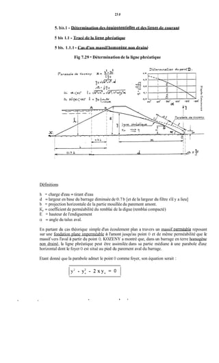 239
5. bis.1 -Détermination des éauipotentielleset des lignes de courant
5 bis 1.1 - Tracé de la lime phréatique
5 bis. 1.1.1 - Cas d'un massif homoPéne non drainé
Fig 7.29 - Détermination de la ligne phréatique
Définitions
h = charge d'eau = tirant d'eau
d = largeur en base du barrage diminuée de 0.7b [et de la largeur du filtre s'il y a lieu]
b = projection horizontale de la partie mouillée du parement amont.
K, = coefficient de perméabilité du remblai de la digue (remblai compacté)
E = hauteur de l'endiguement
a = angle du talus aval.
En partant du cas théorique simple d'un écoulement plan a travers un massif Dermeable reposant
sur une fondation plane imperméable à l'amont jusqu'au point O et de même perméabilité que Ie
massif vers l'aval à partir du point O, KOZENY a montré que, dans un barrage en terre homogène
non drainé, la ligne phréatique peut être assimilée dans sa partie médiane à une parabole d'axe
horizontal dont le foyer O est situé au pied du parement aval du barrage.
Etant donné que la parabole admet le point O comme foyer, son équation serait :
. # *
 