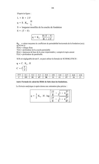 246
F/T
C
D'après la figure :
0.1 0.2 0.3 0.4 O.5 O.6 0.7 o.8 0.9
1O0 80 67 58 50 43 37 31 25
L = B + 2 F
S . K,
H
L
S = longueur mouillée de la couche de fondation
S = (T - F)
K, = valeur moyenne du coefficient de perméabilité horizontale de la fondation ( d s )
q (m3/ml.s)
H(m) = charge d'eau
T(m) = profondeur de la couche perméable
B(m) = épaisseur de base de la zone imperméable y compris le tapis amont
F(m) = profondeur de parafouille.
Si B est négligeable devant F, on peut utiliser la formule de SCHOKLITSCH :
q = C . K H . H
C = f(;)
Autre Formule de calcul du Débit de fuite dans les fondations.
La formule analytique ci-après donne une estimation plus précise :
 